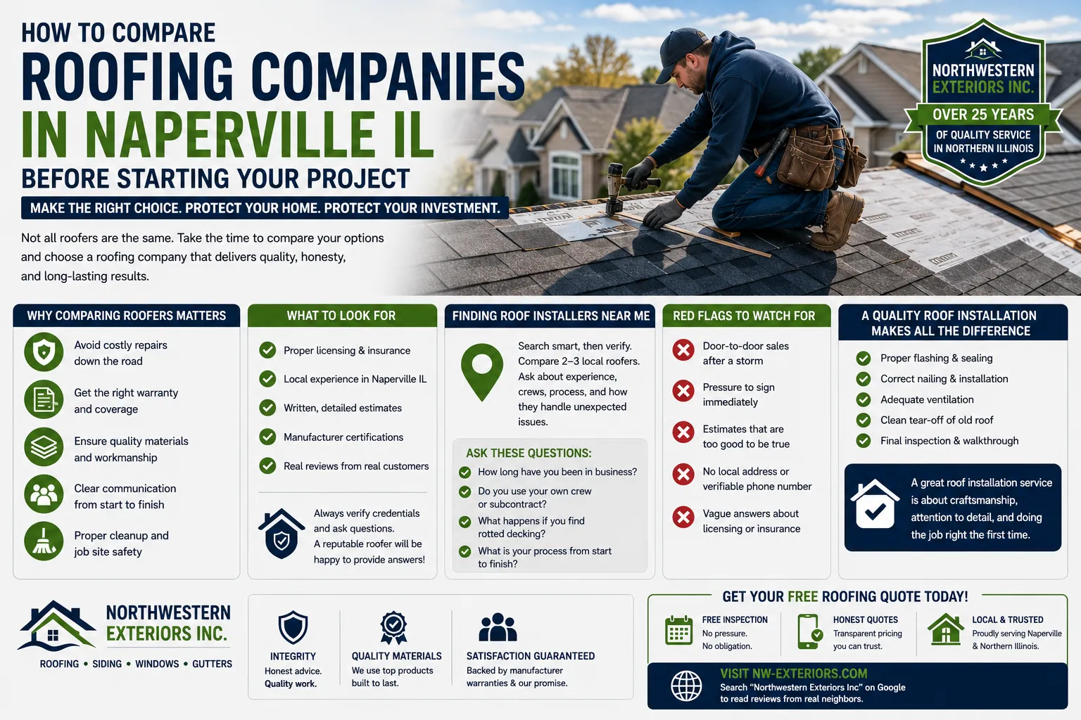 How to Compare Roofing Companies in Naperville IL Before Starting Your Project