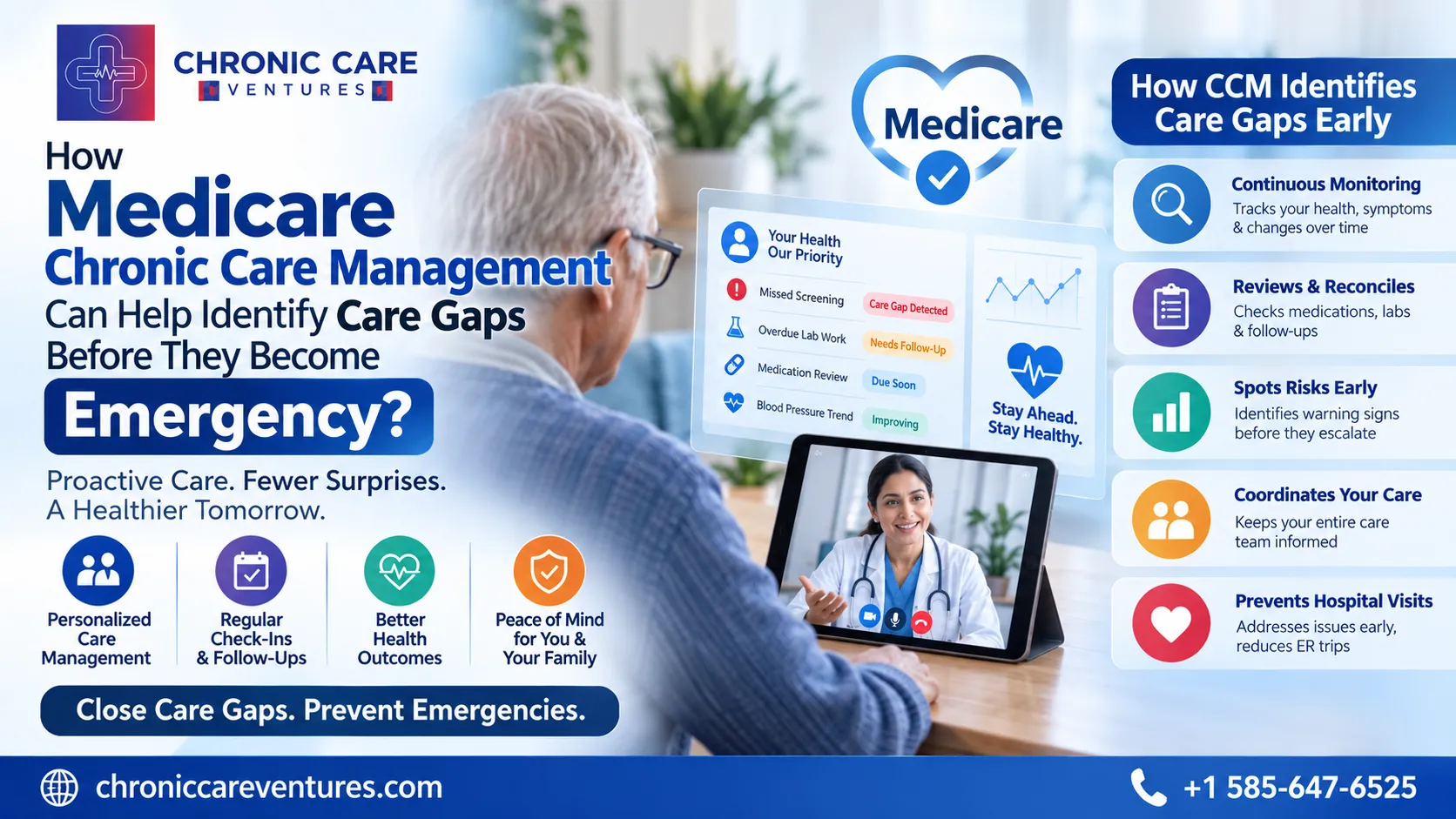 How Medicare Chronic Care Management Can Help Identify Care Gaps Before They Become Emergency?
