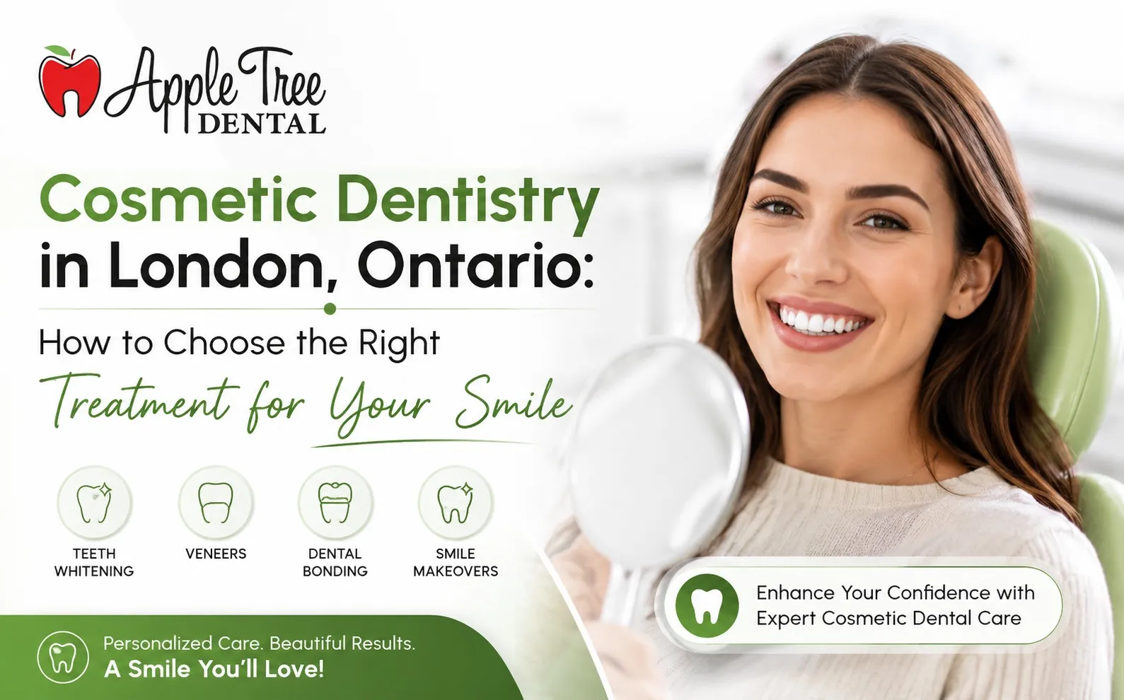 Cosmetic Dentistry in London, Ontario: How to Choose the Right Treatment for Your Smile