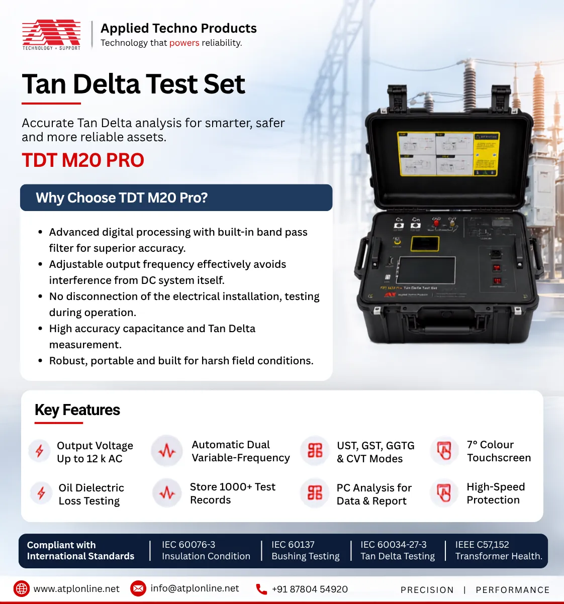 Capacitance and Dissipation Factor (Tan-Delta Test Set) – ATPL Online