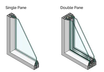 uPVC Double Glazed Windows vs Single Glazing: Which Is Better for Your Home?
