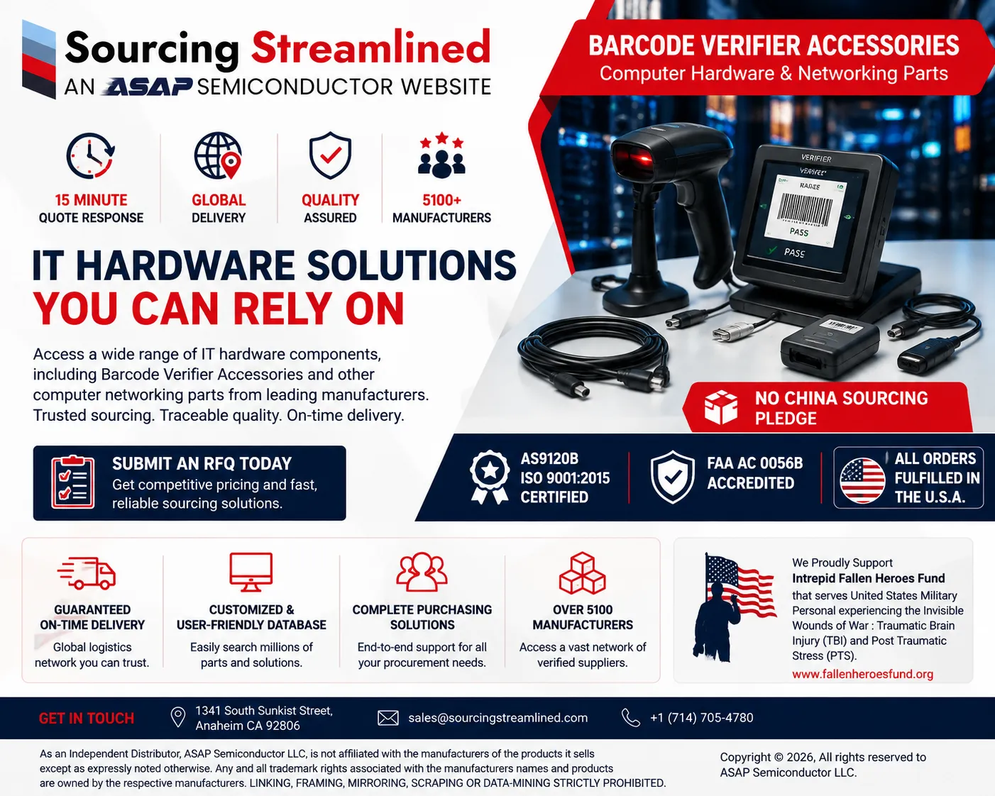 Understanding Barcode Verifier Accessories in Modern IT Hardware Procurement