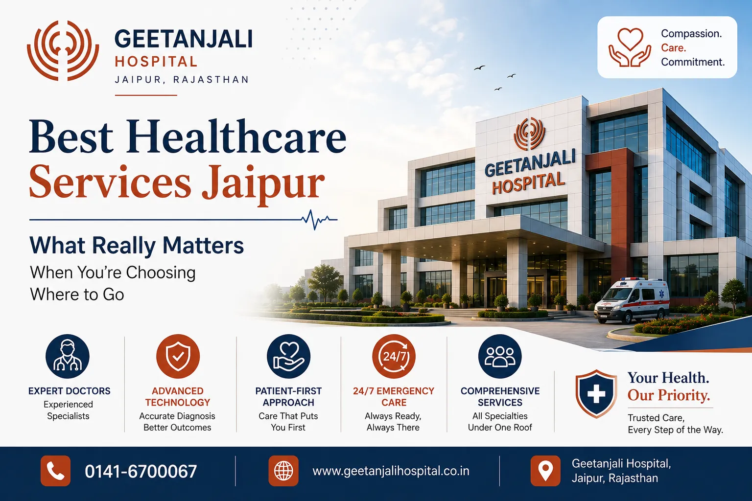 Best Healthcare Services Jaipur: What Really Matters When You're Choosing Where to Go