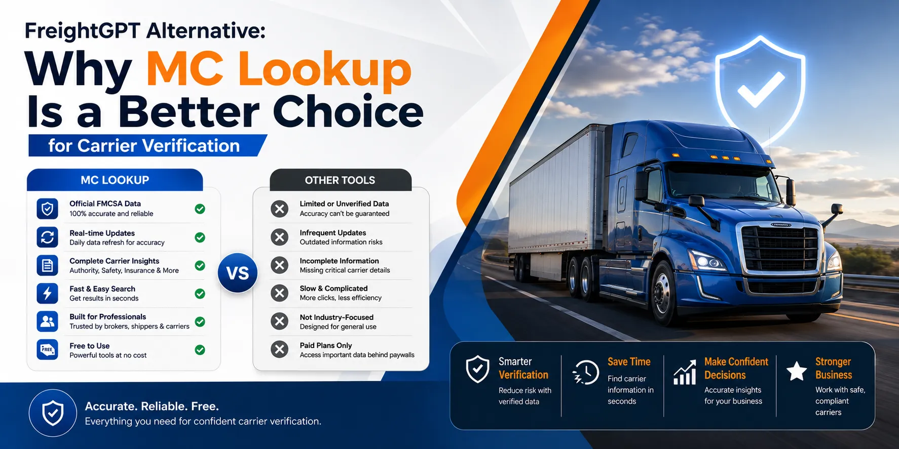 FreightGPT Alternative: Why MC Lookup Is a Better Choice for Carrier Verification