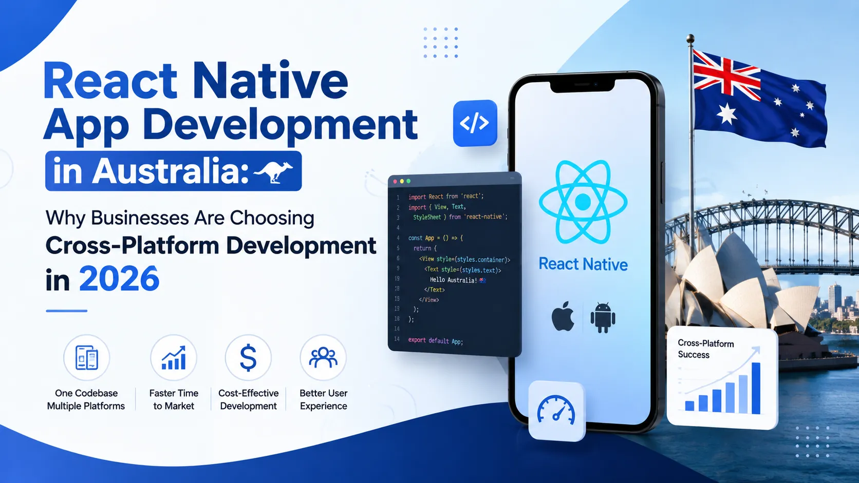 React Native App Development in Australia: Why Businesses Are Choosing Cross-Platform Development in 2026