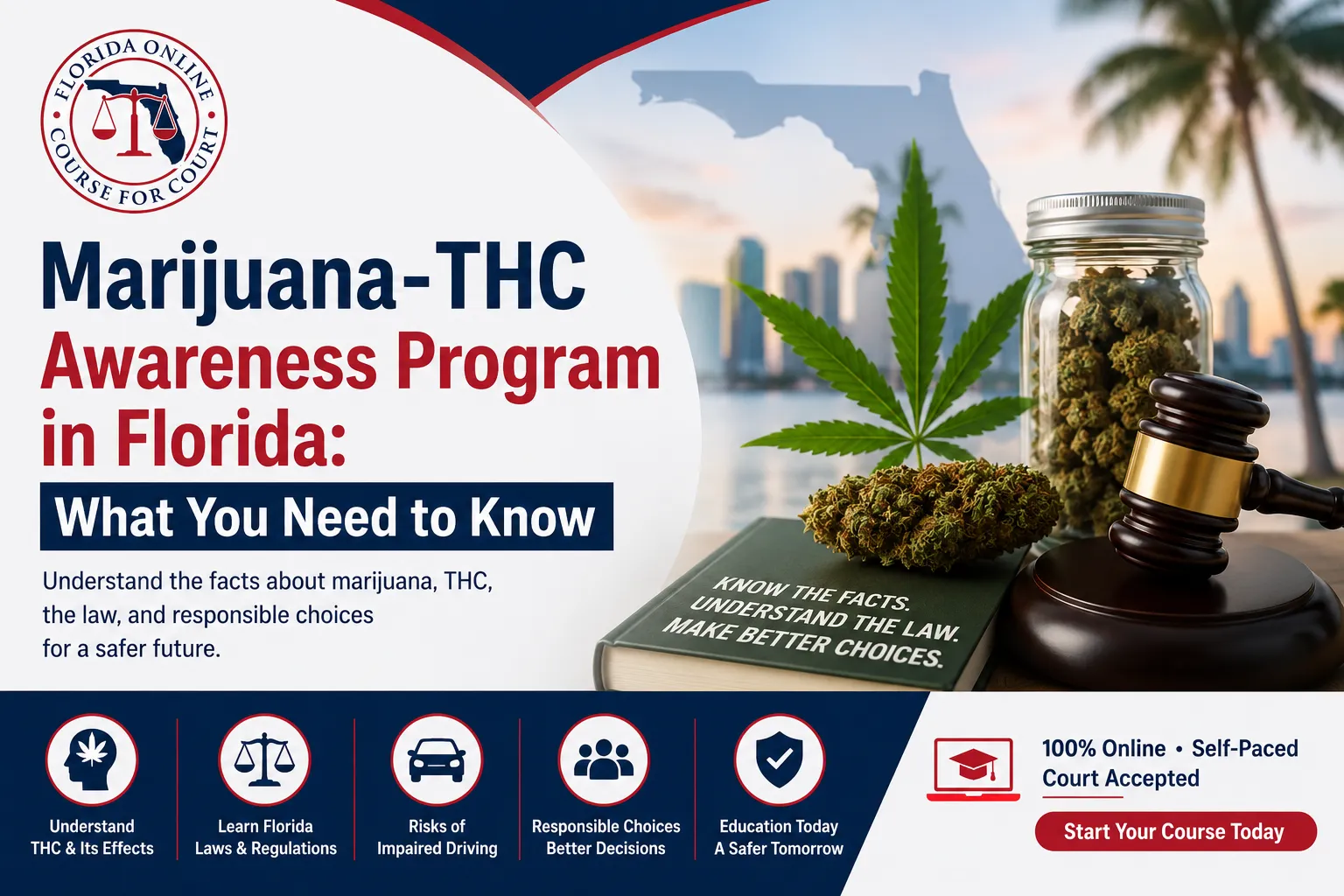 Marijuana-THC Awareness Program in Florida: What You Need to Know