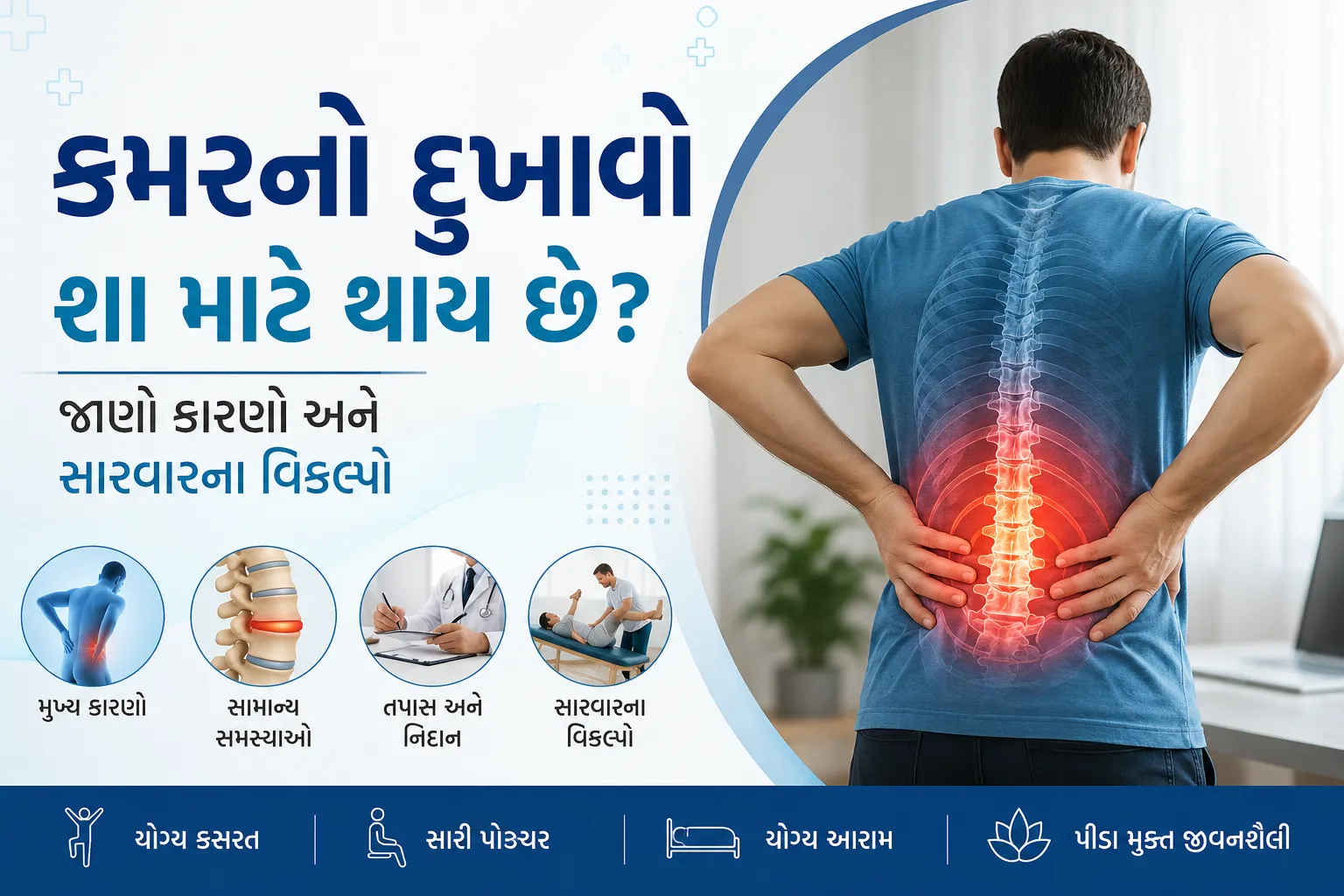 કમરનો દુખાવો શા માટે થાય છે? જાણો કારણો અને સારવારના વિકલ્પો