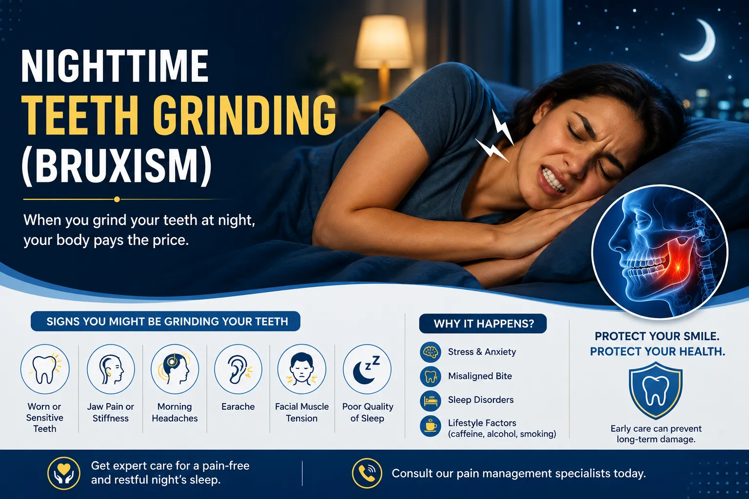 Nighttime Teeth Grinding (Bruxism): Causes, Symptoms, Treatment & Prevention