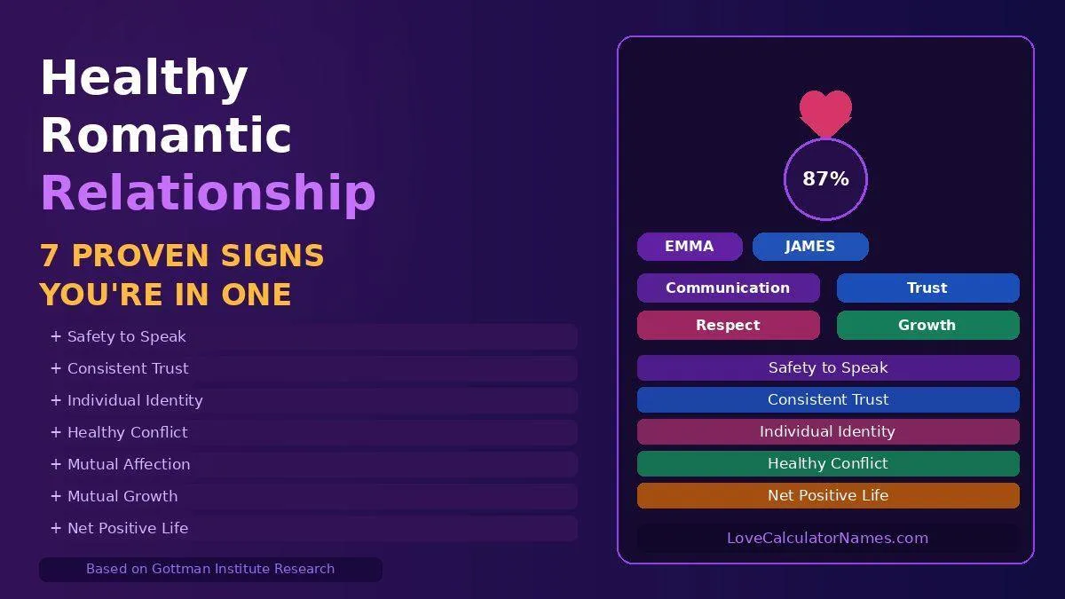 Healthy Romantic Relationship: 7 Proven Signs to Know