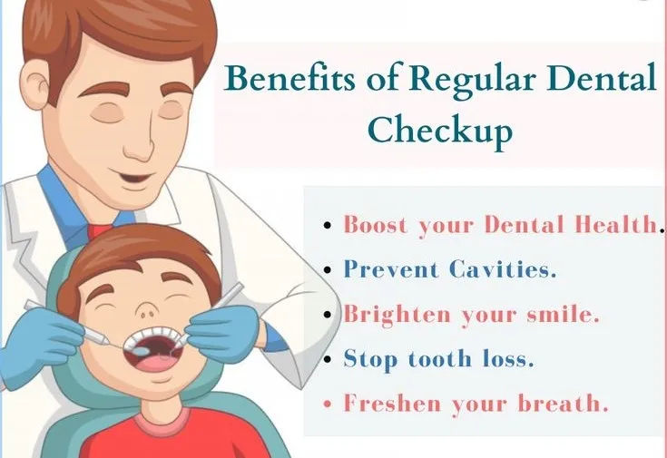 "How Much Does a Dental Check-Up Really Cost in Australia?"