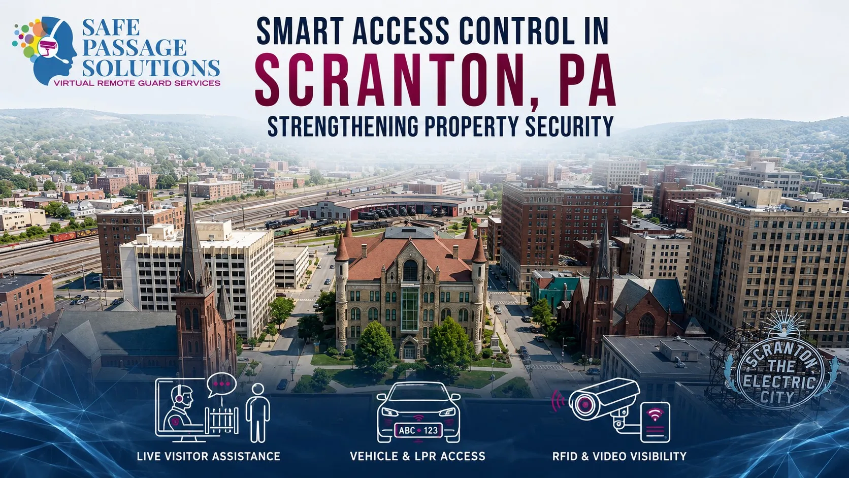 Smart Access Control in Scranton, PA: Strengthen Property Security