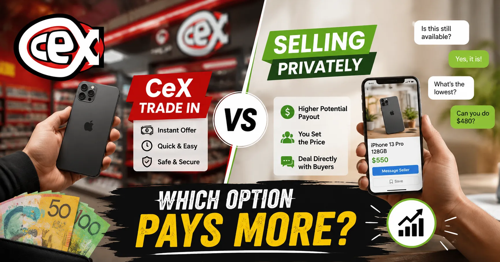 CeX Trade In vs Selling Privately: Which Option Pays More?