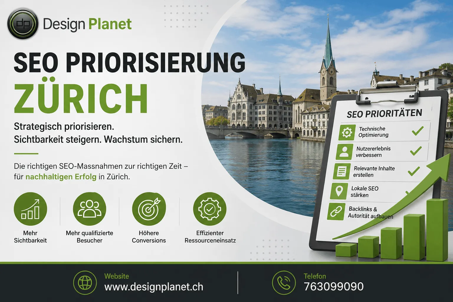 SEO Priorisierung  Zürcher Unternehmen mit klaren Wachstumszielen