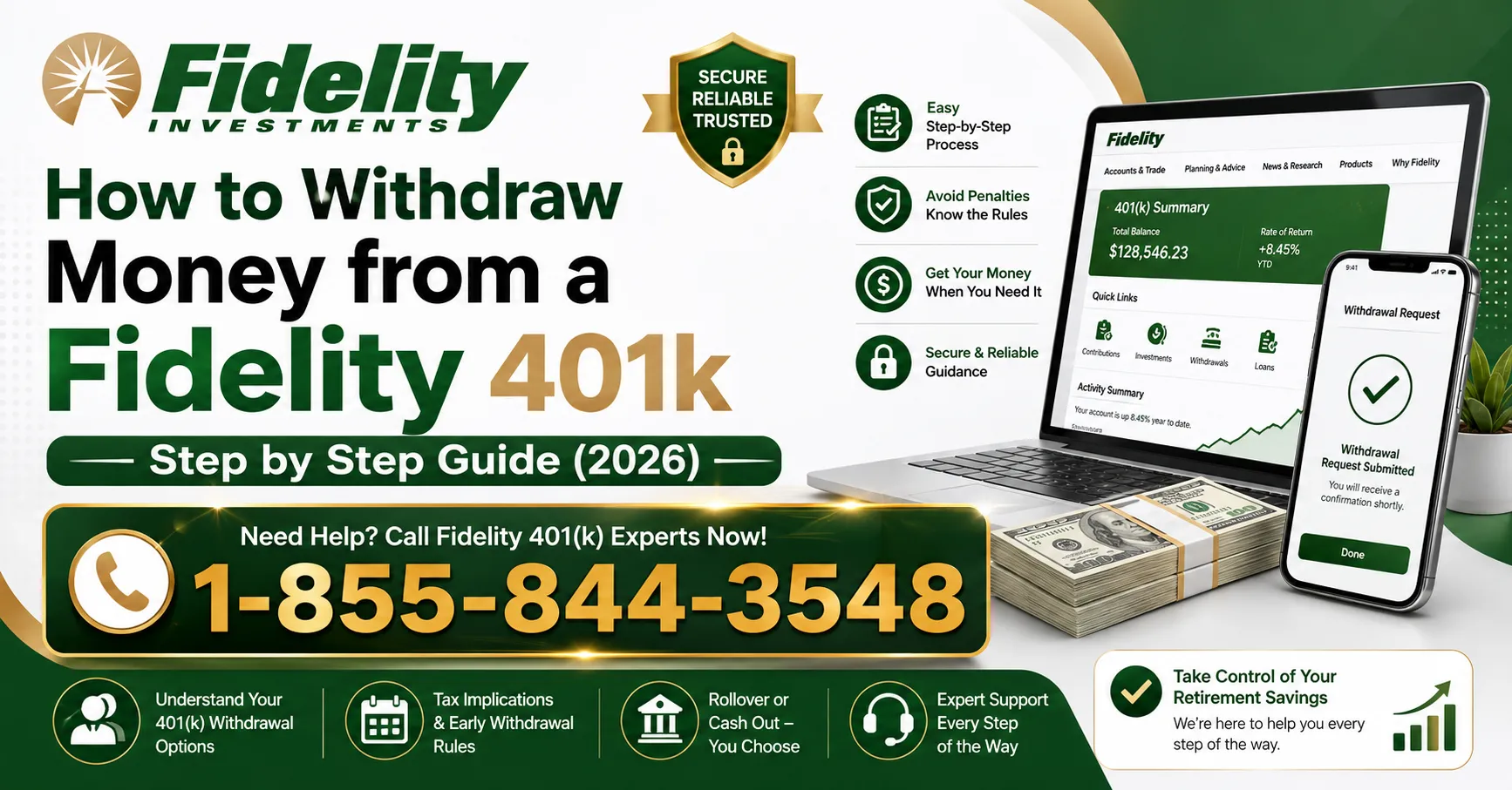 How to Withdraw Money from Fidelity 401K Investments?