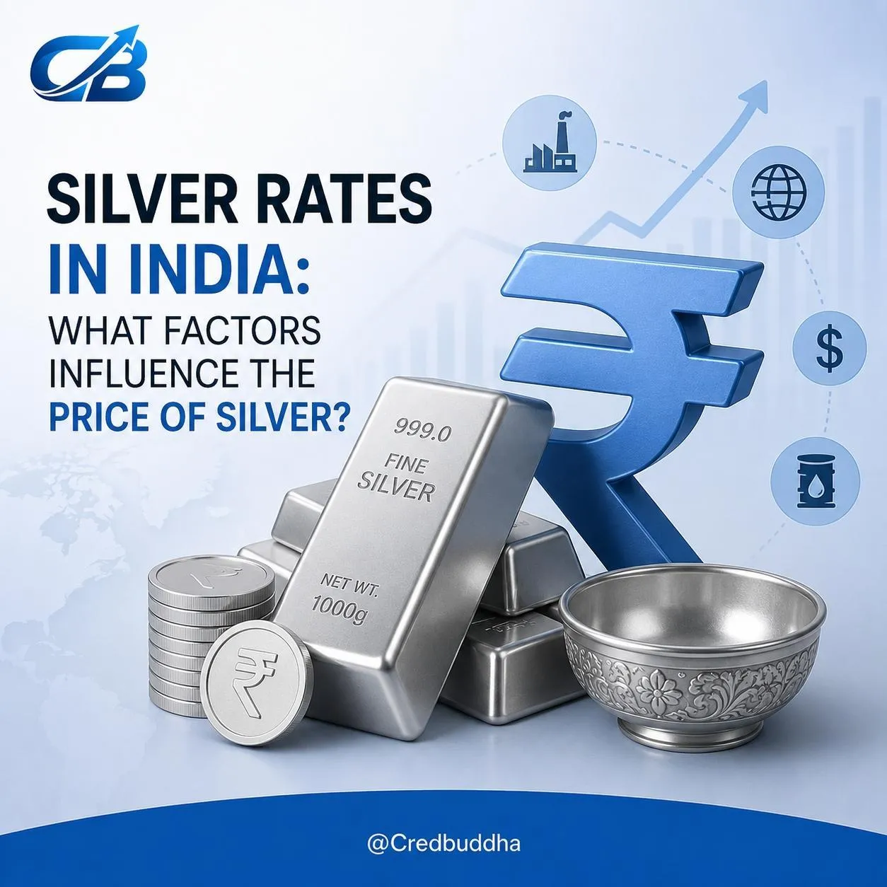 Silver Rates in India: What Factors Influence the Price of Silver?