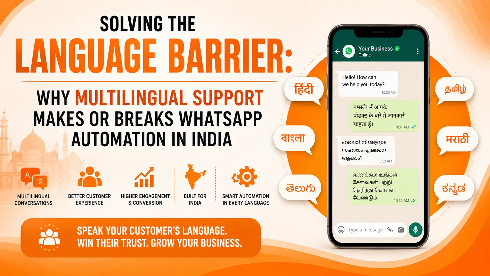 Solving the Language Barrier: Why Multilingual Support Makes or Breaks WhatsApp Automation in India
