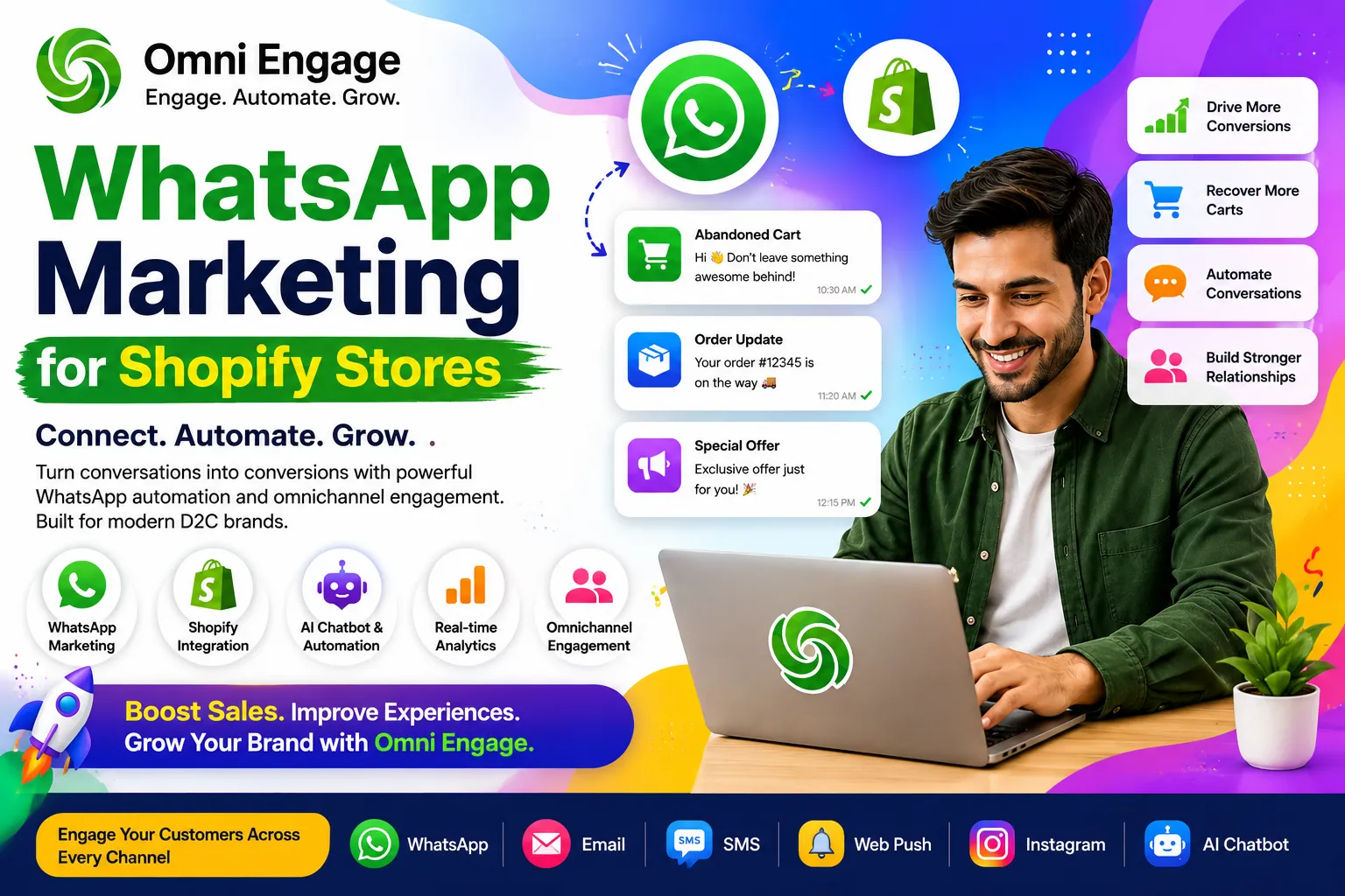 What Is WhatsApp Marketing? How It Works, Tools & Automation in 2026