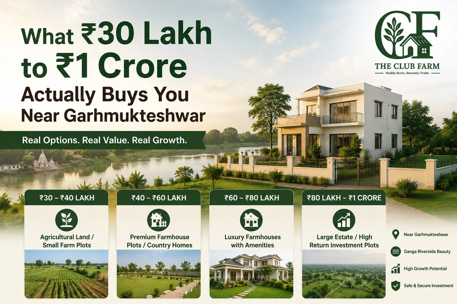 What ₹30 Lakh to ₹1 Crore Buys You Near Garhmukteshwar | The Club Farm