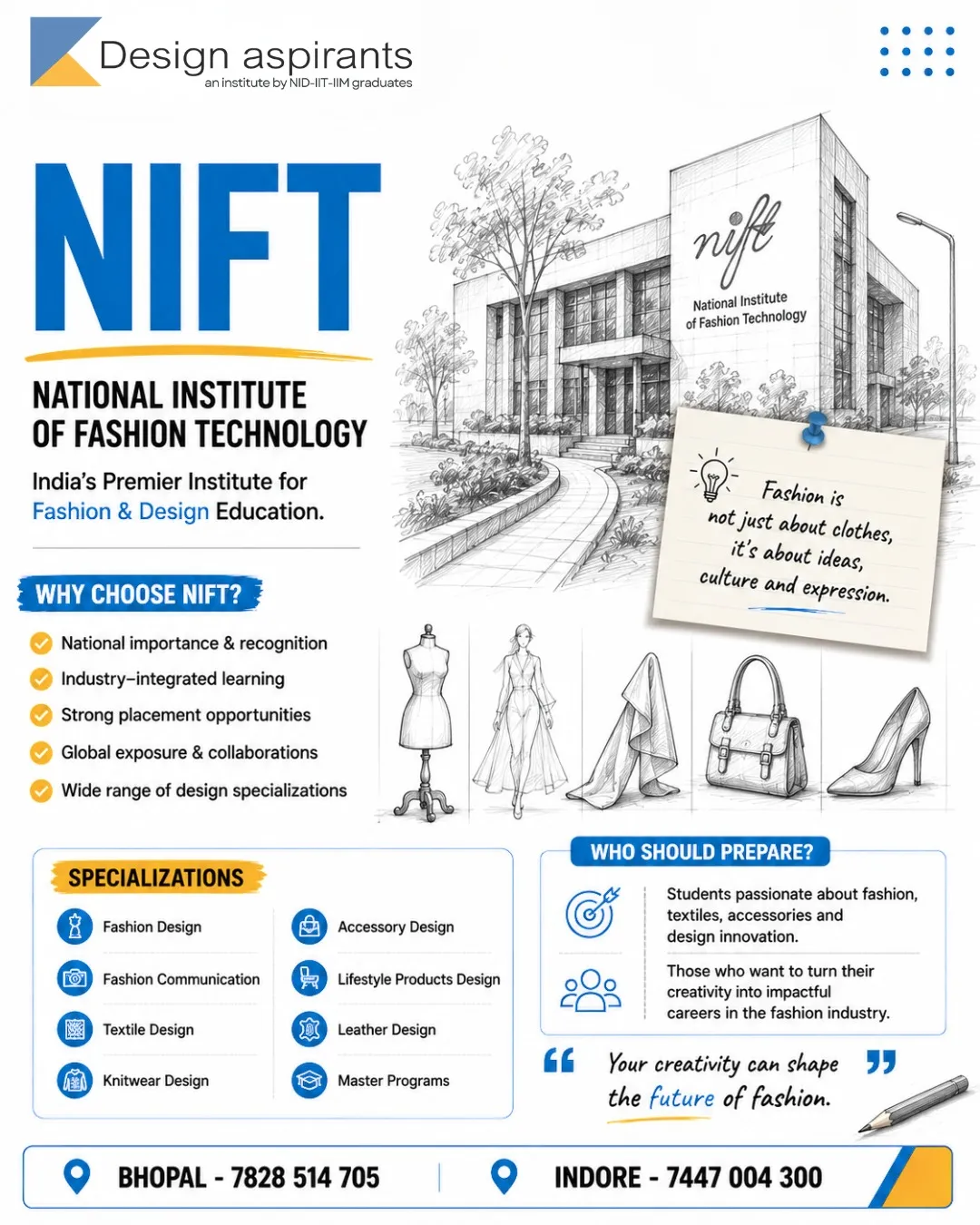 From Fashion Ideas to Career Goals: How NIFT Helps Students Build a Future in Design