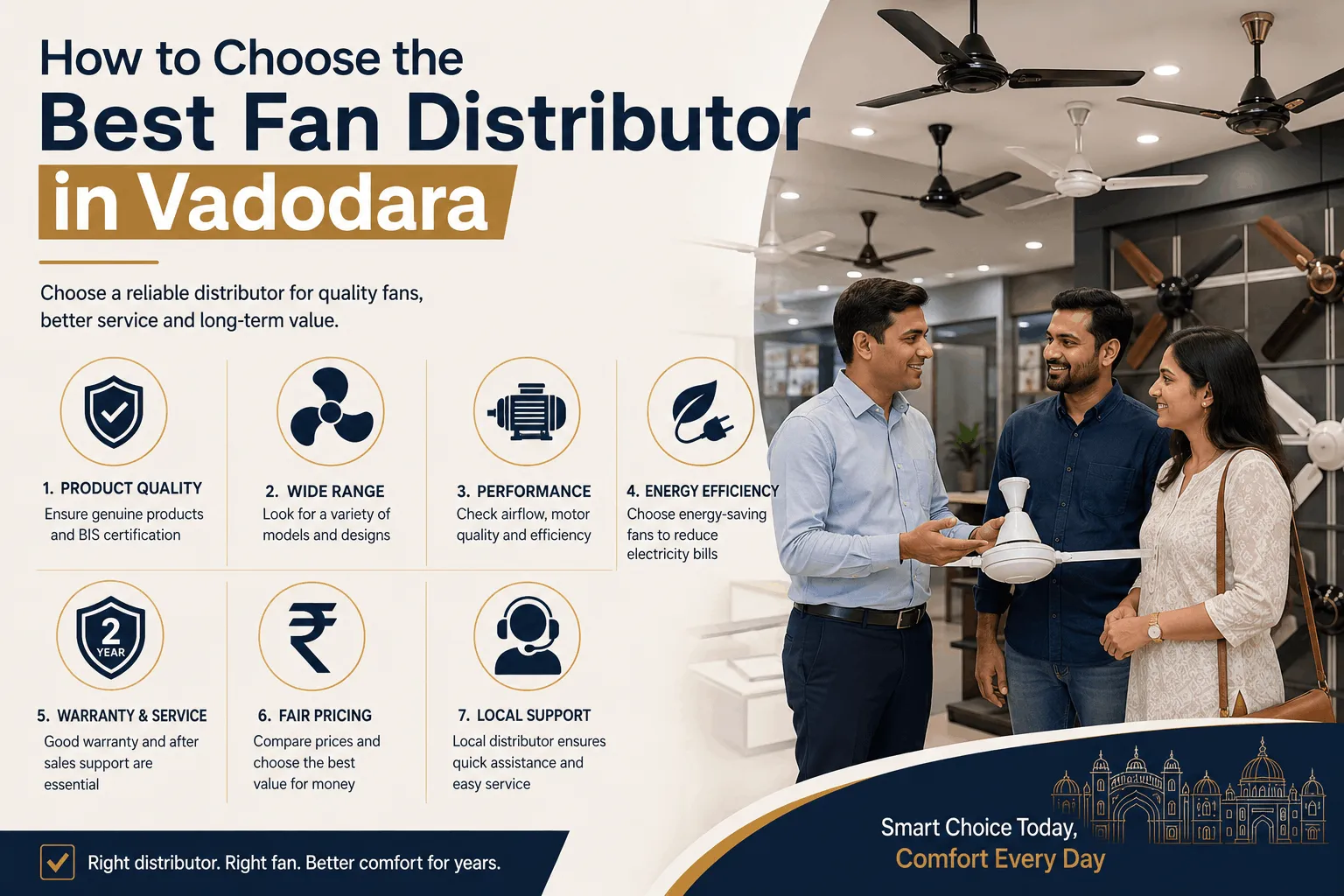 How to Choose the Best Fan Distributor in Vadodara