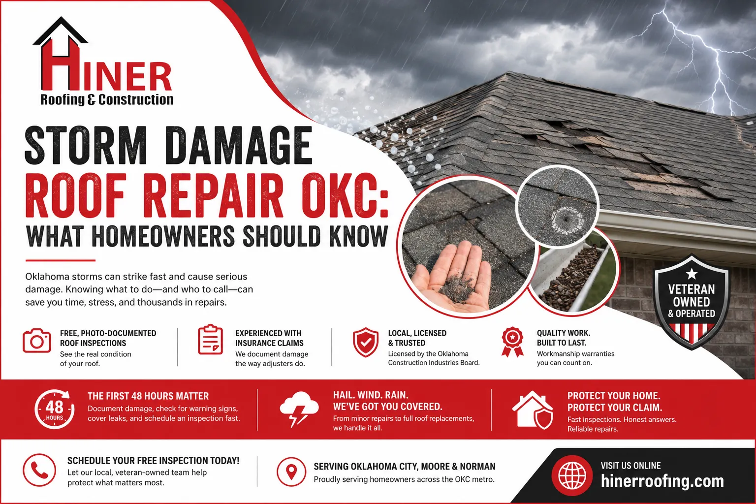 Storm Damage Roof Repair OKC: What Homeowners Should Know