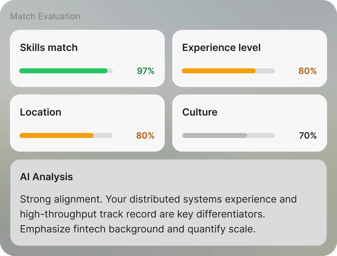 Can Automated Job Application Make Your Job Search Easier?