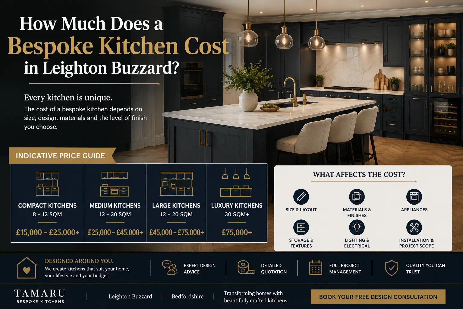 Top Kitchen Design Trends in Bedfordshire for 2026