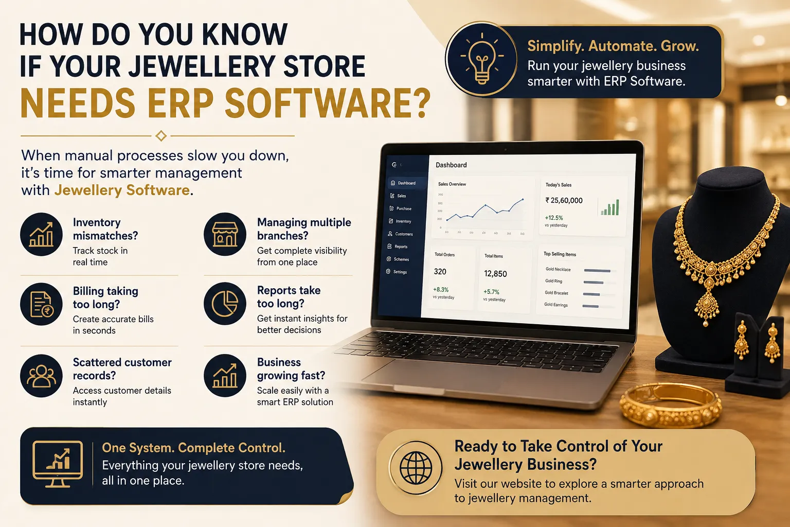 How Do You Know If Your Jewellery Store Needs ERP Software?