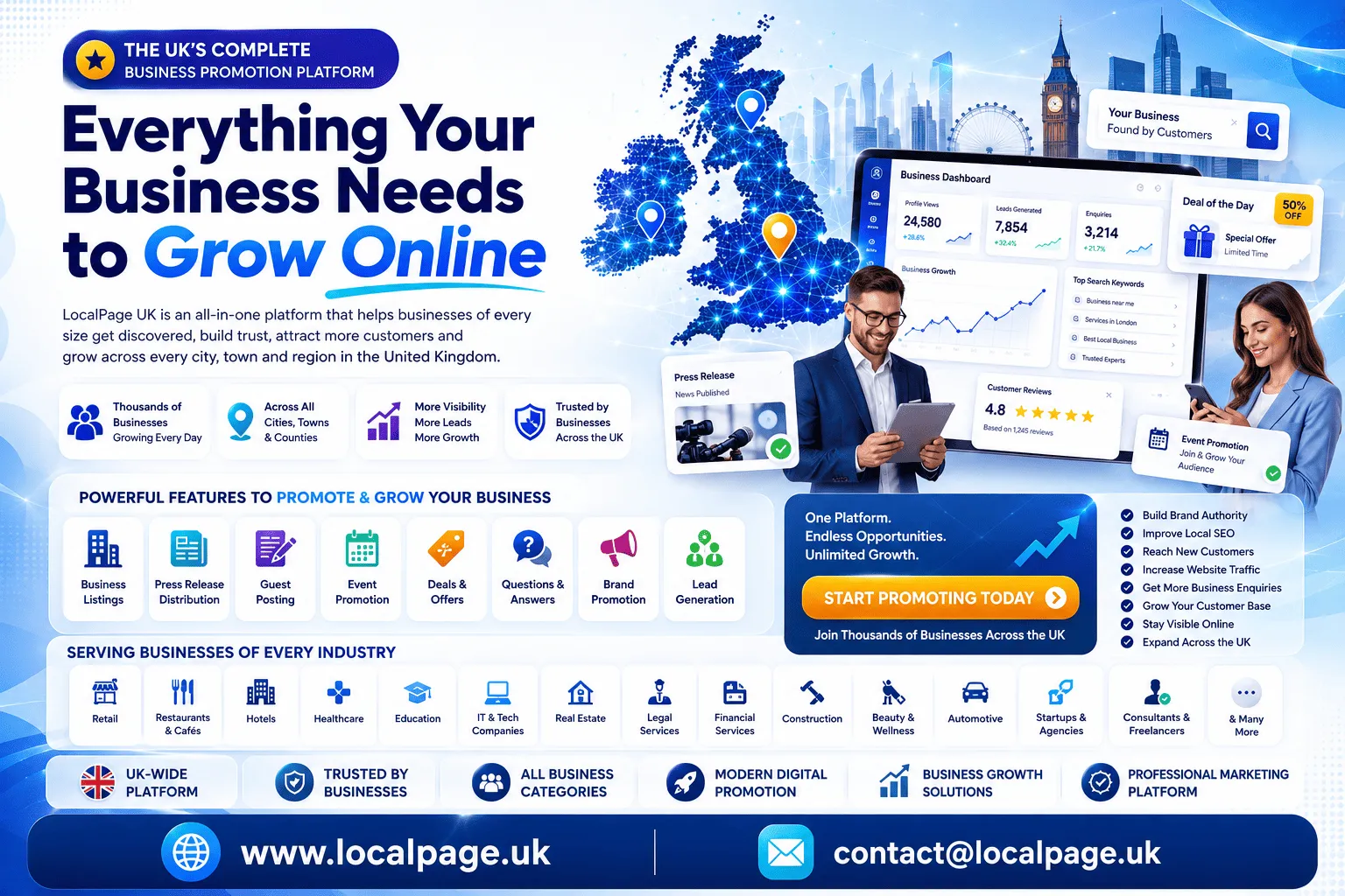 Local Page UK Launches Enhanced a UK B2B trade directory for Construction Firms