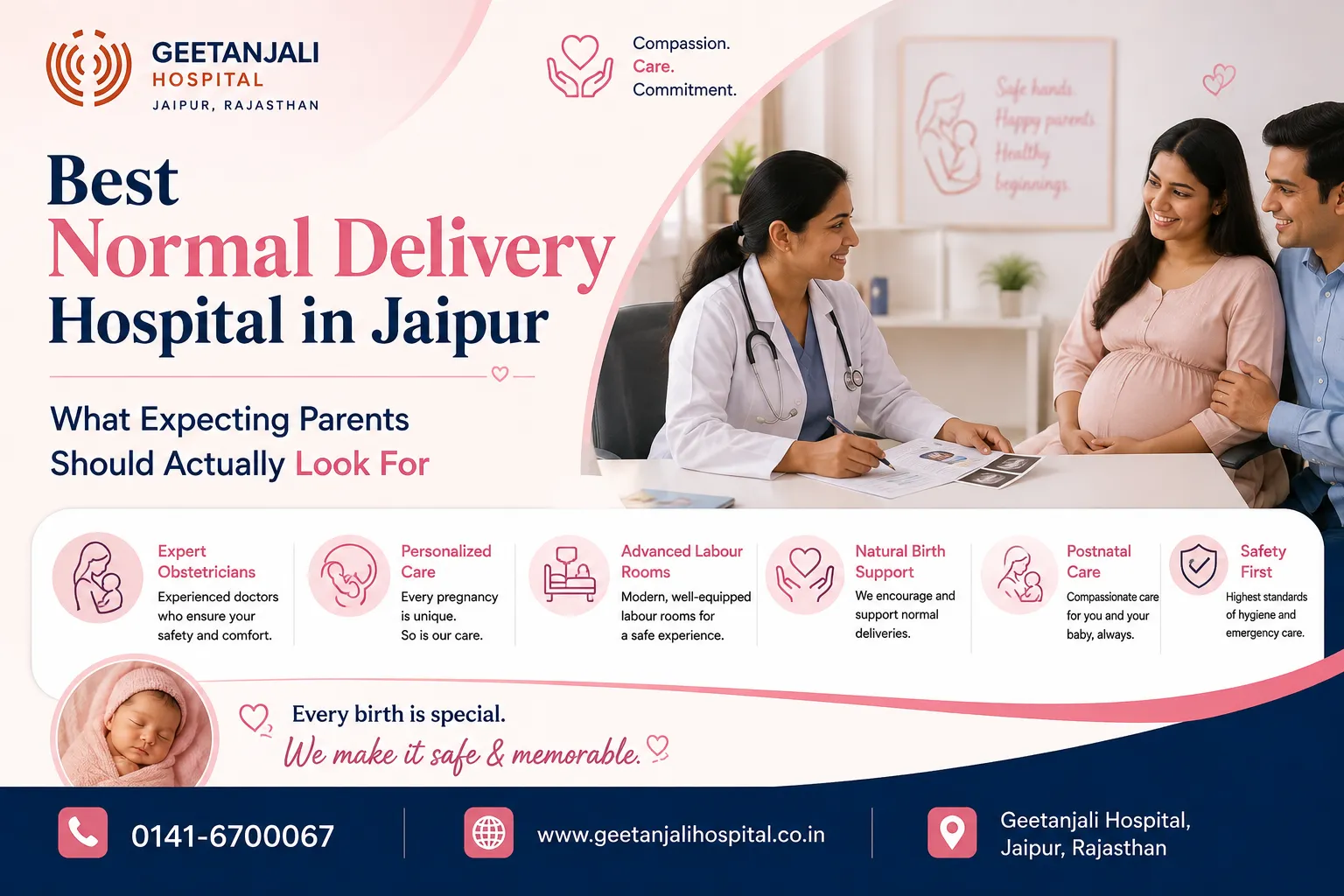 Best Normal Delivery Hospital in Jaipur: What Expecting Parents Should Actually Look For