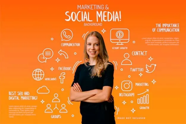 Why Professional Cannabis Social Media Management Matters