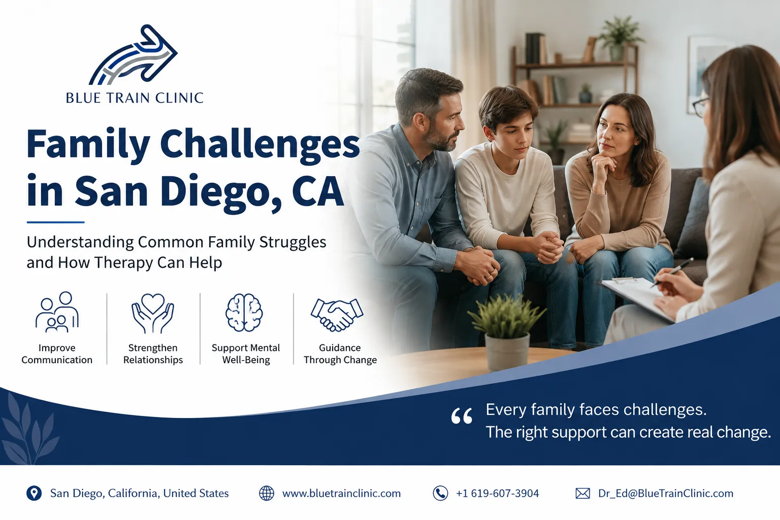 Family Challenges in San Diego: When Professional Support Can Help
