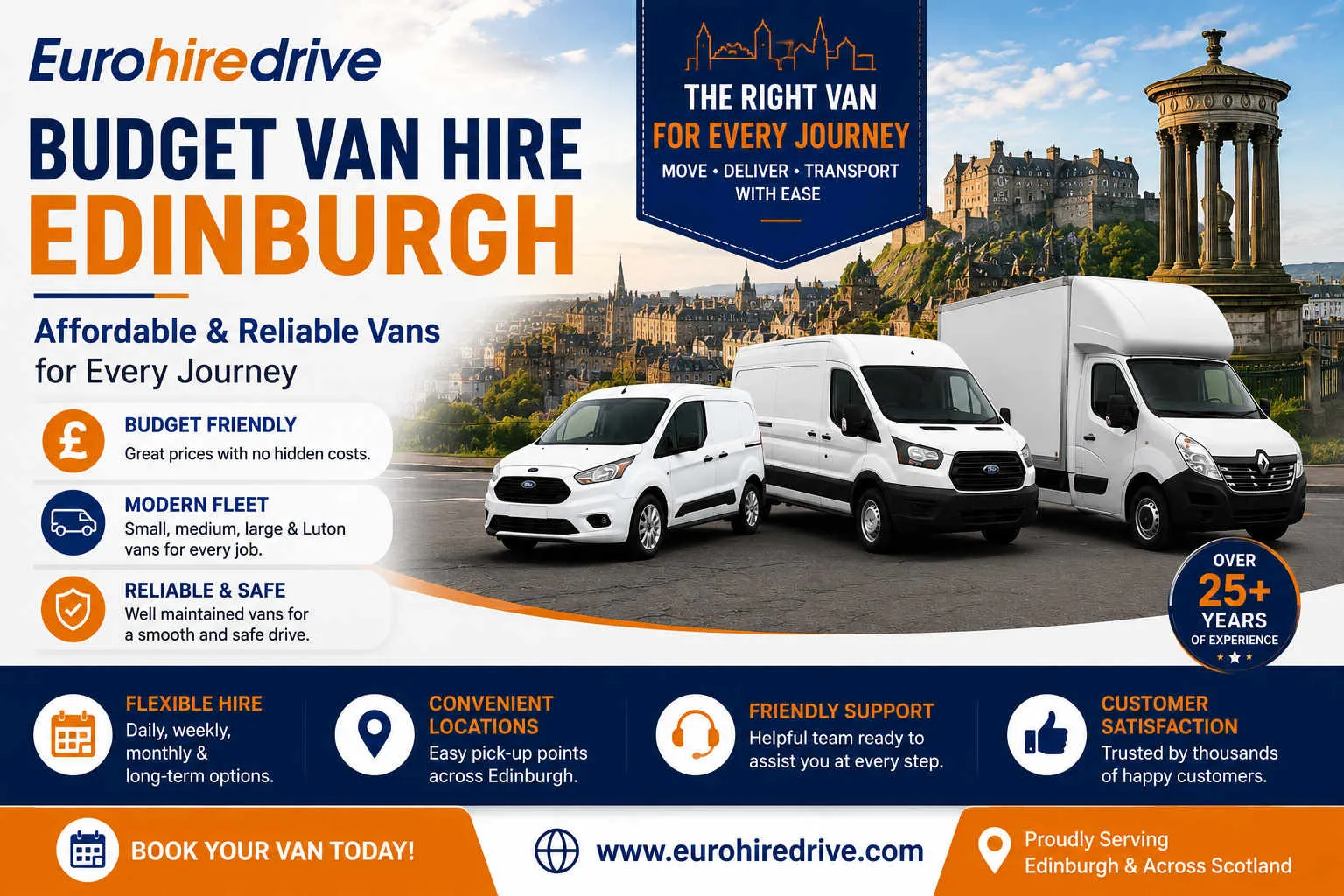 Budget Van Hire Edinburgh: Affordable & Reliable Vans for Every Journey