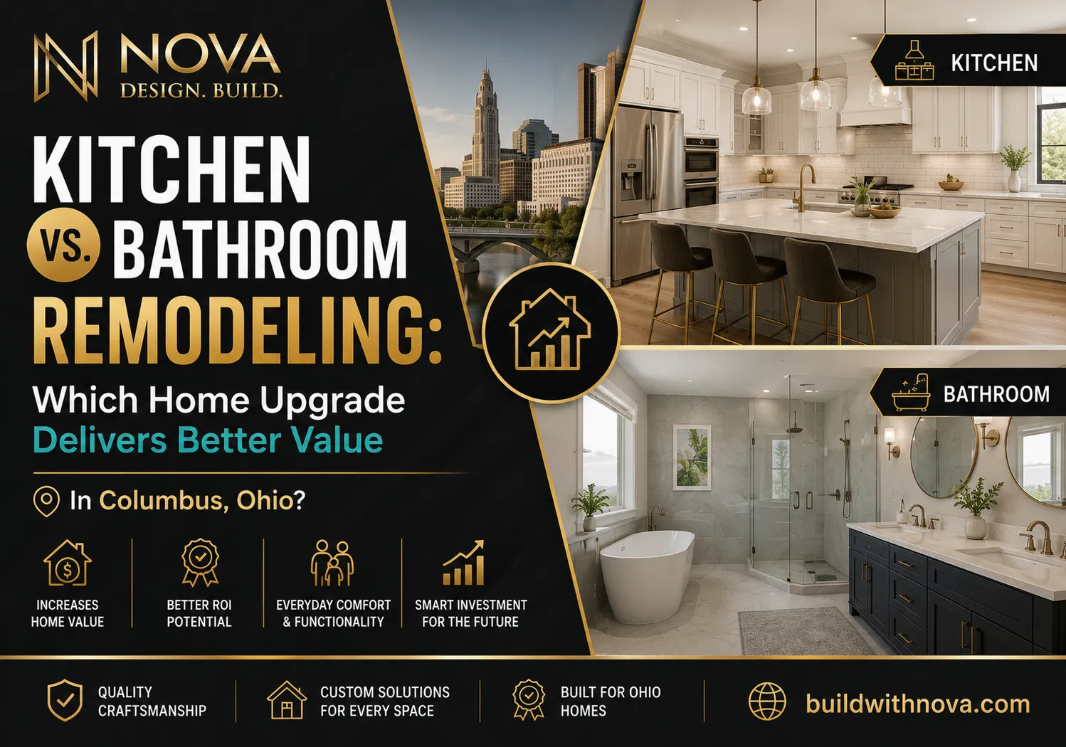 Kitchen vs. Bathroom Remodeling: Which Home Upgrade Delivers Better Value in Columbus, Ohio?