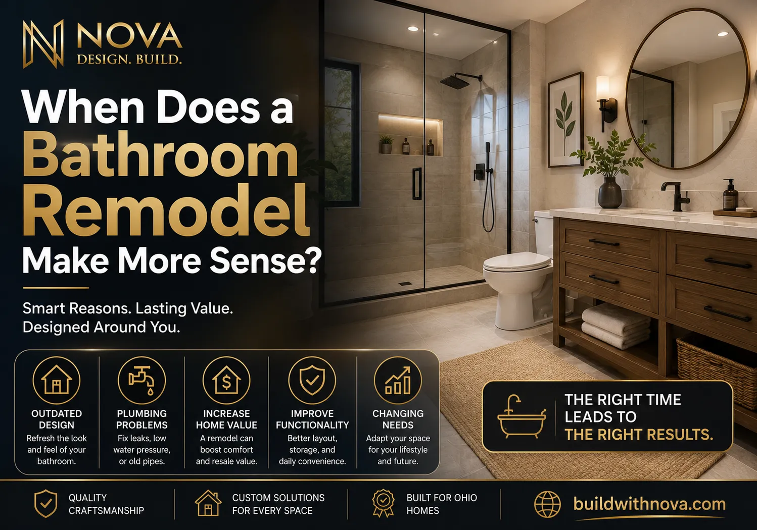 Kitchen vs. Bathroom Remodeling: Which Home Upgrade Delivers Better Value in Columbus, Ohio?