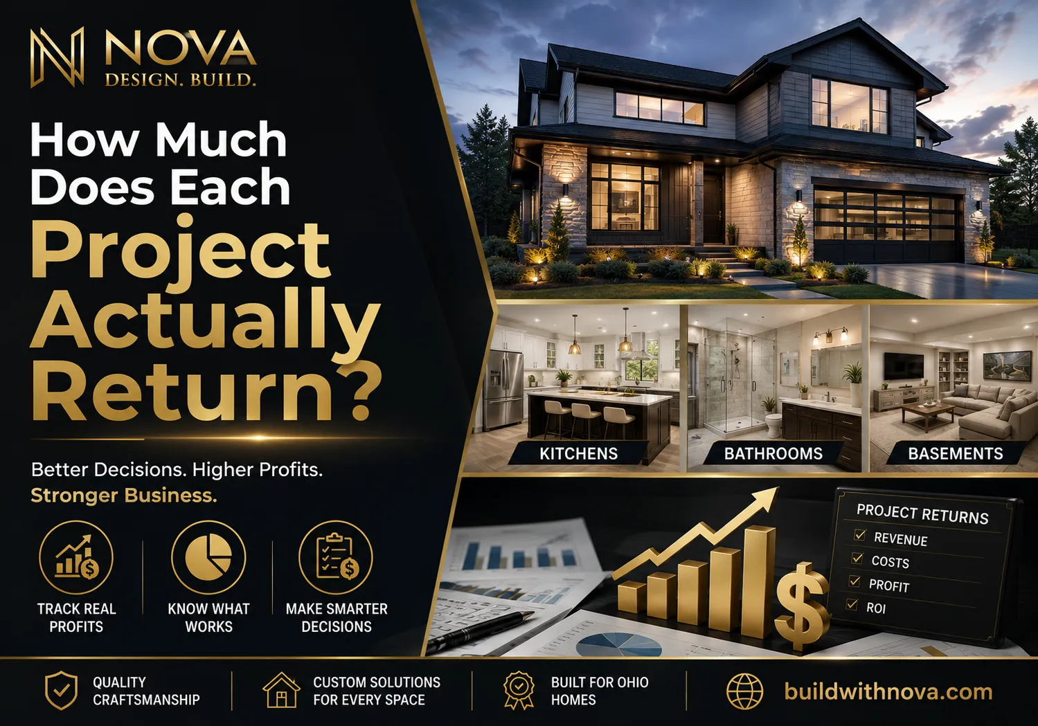 Kitchen vs. Bathroom Remodeling: Which Home Upgrade Delivers Better Value in Columbus, Ohio?