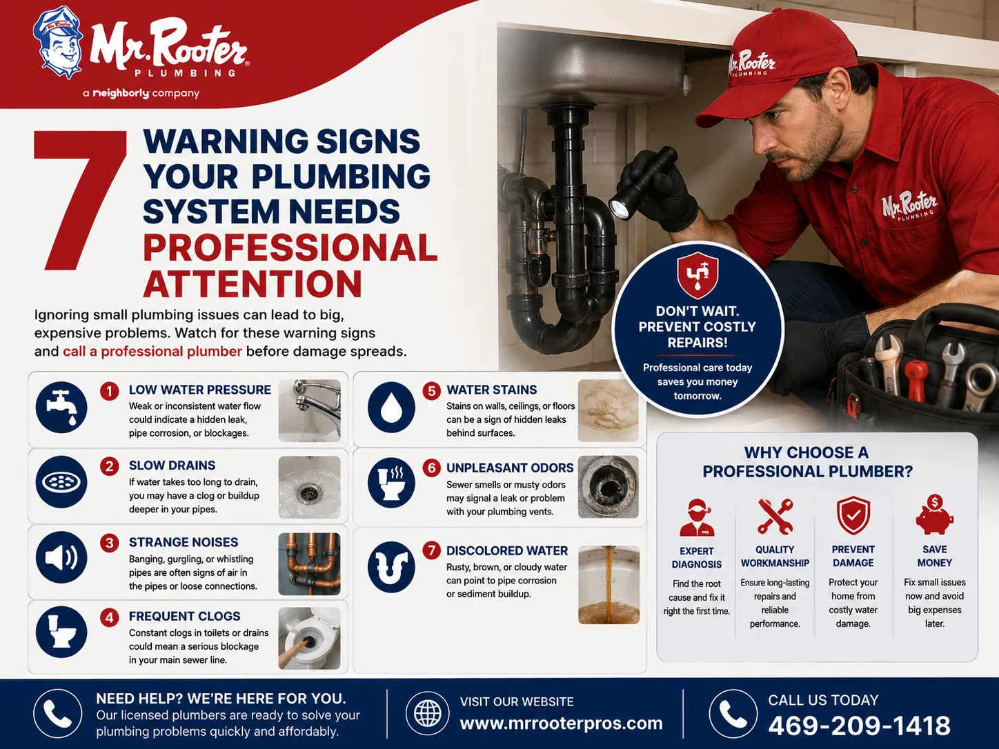 7 Warning Signs Your Plumbing System Needs Professional Attention