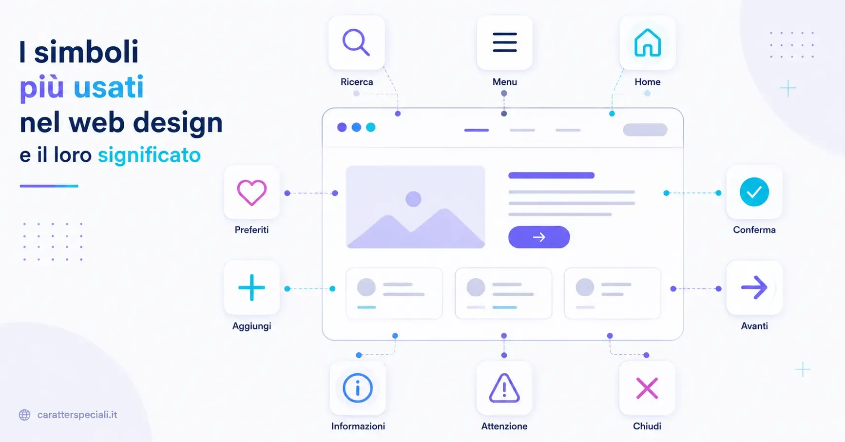 Come Creare un Profilo Social Memorabile: Guida Pratica e Completa