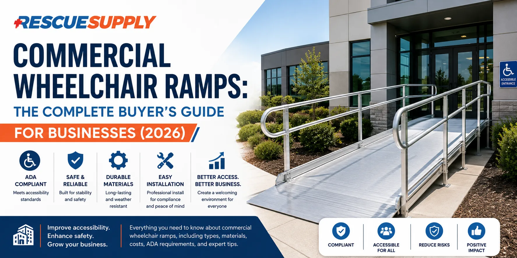 Commercial Wheelchair Ramps: The Complete Buyer's Guide for Businesses (2026)
