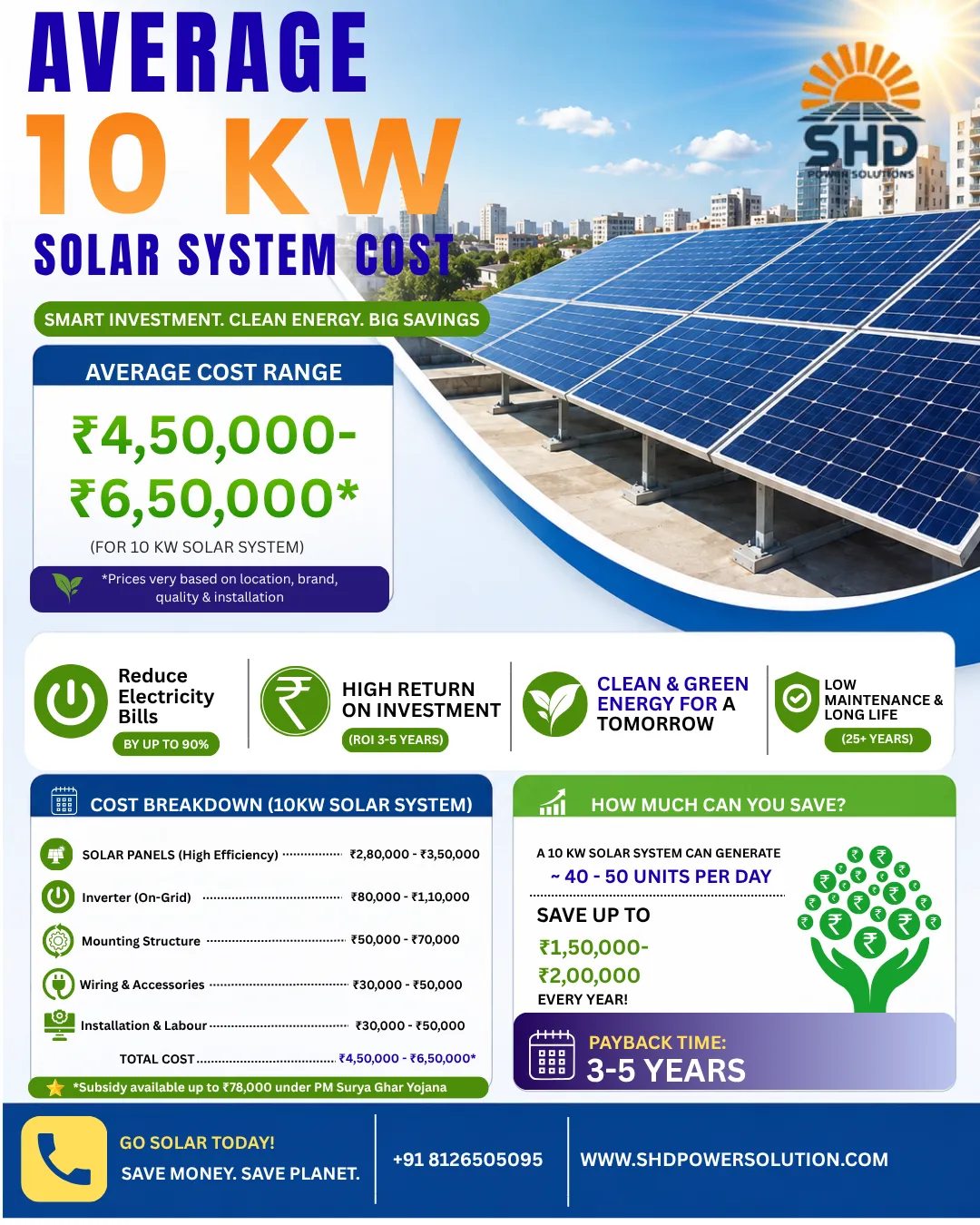 Average 10kW Solar System Cost: Complete Price Guide, Savings & Installation Costs