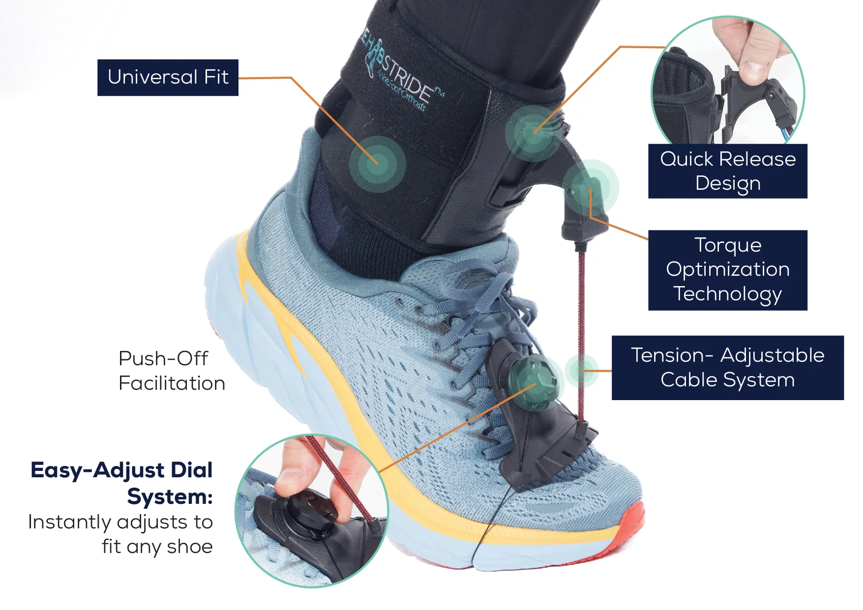 RehabStride AFO: A Professional Look at a Modern Foot Drop Brace Designed for Better Walking Support