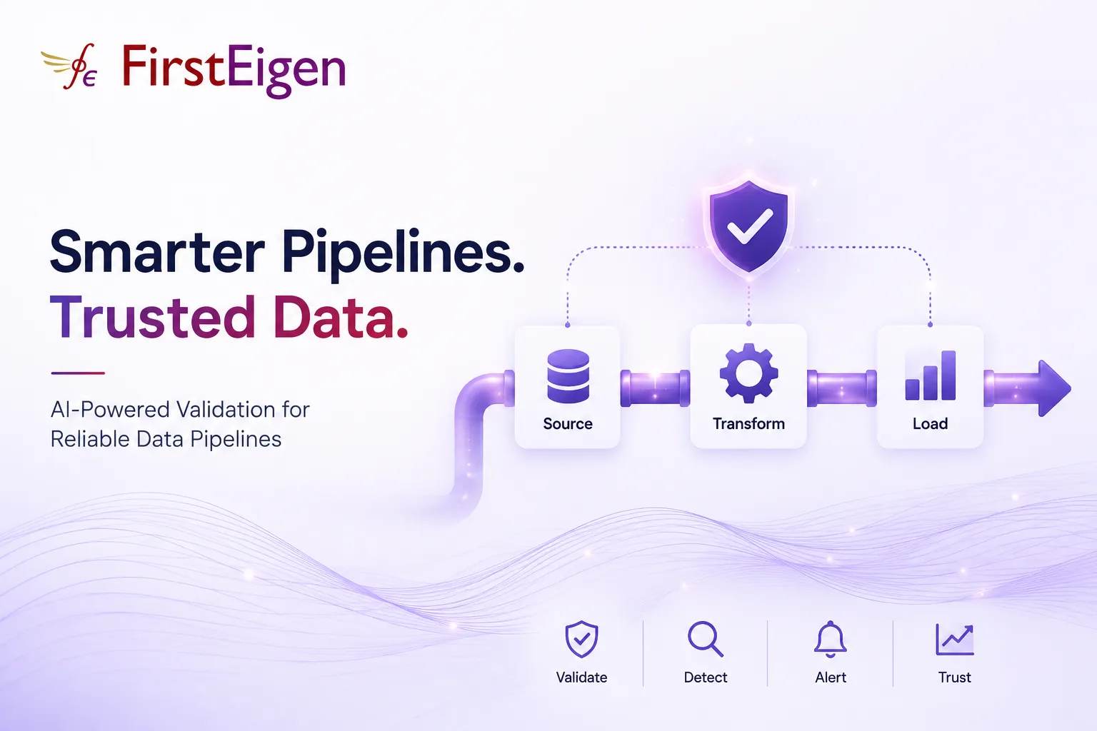 7 Best Automated Validation Tools for Data Quality in 2026