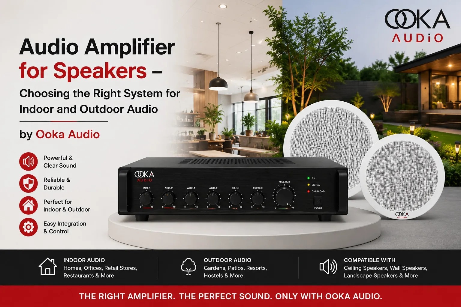 Audio Amplifier for Speakers – Choosing the Right System for Indoor and Outdoor Audio by Ooka Audio