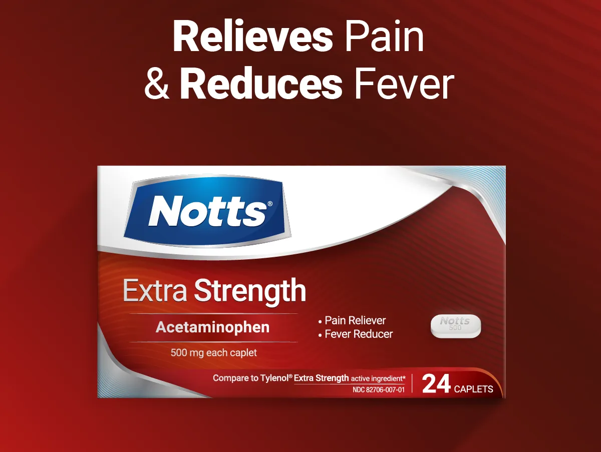 Acetaminophen 500mg Dosage for Adults: How Much Is Safe to Take?