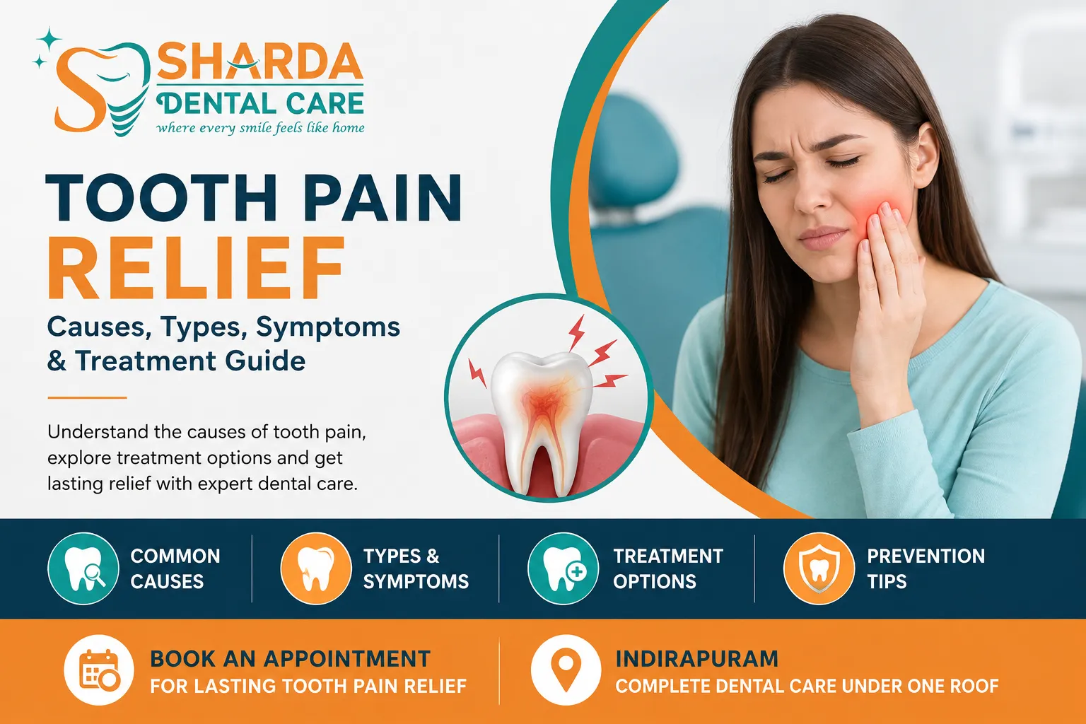Tooth Pain Relief: Causes, Types, Symptoms & Treatment in Indirapuram