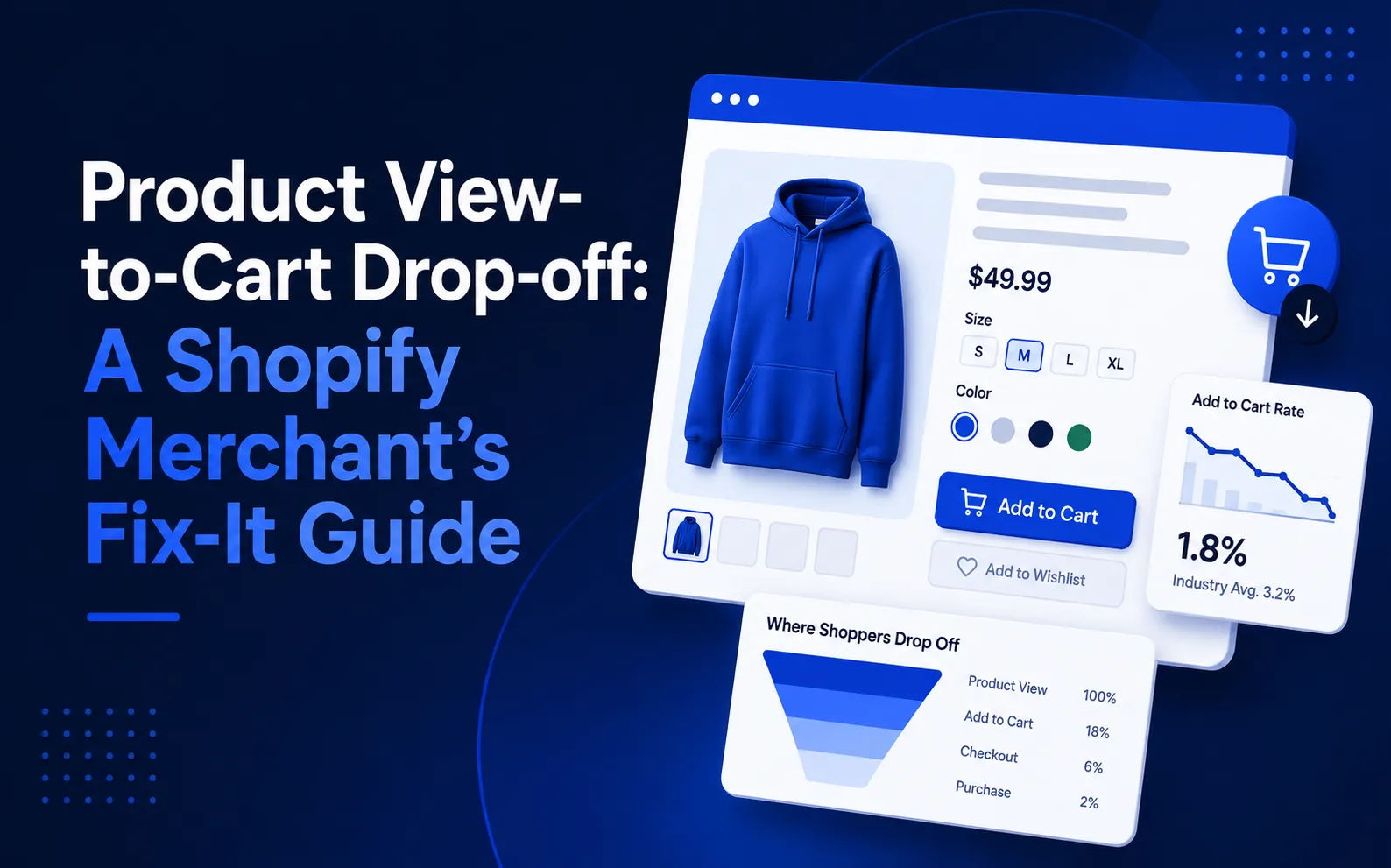 Why Shopify Product Views Don’t Always Turn Into Add-to-Carts