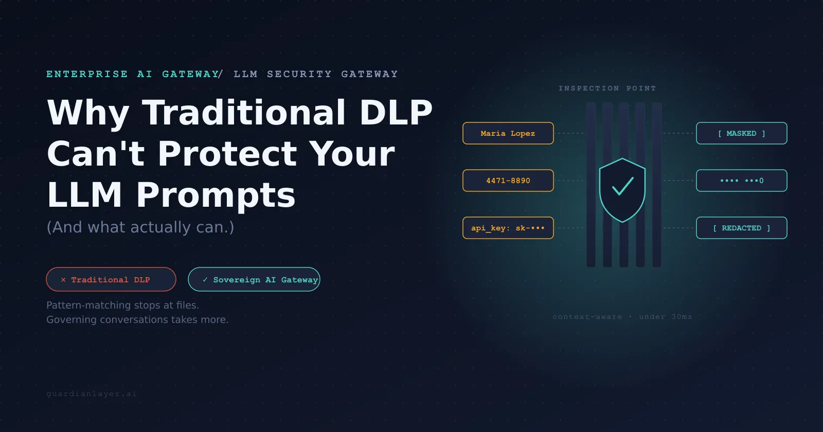 Why Traditional DLP Can't Protect Your LLM Prompts (And What Can)