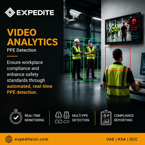 Smart PPE Detection Solutions for Construction, Oil & Gas, and Manufacturing in KSA