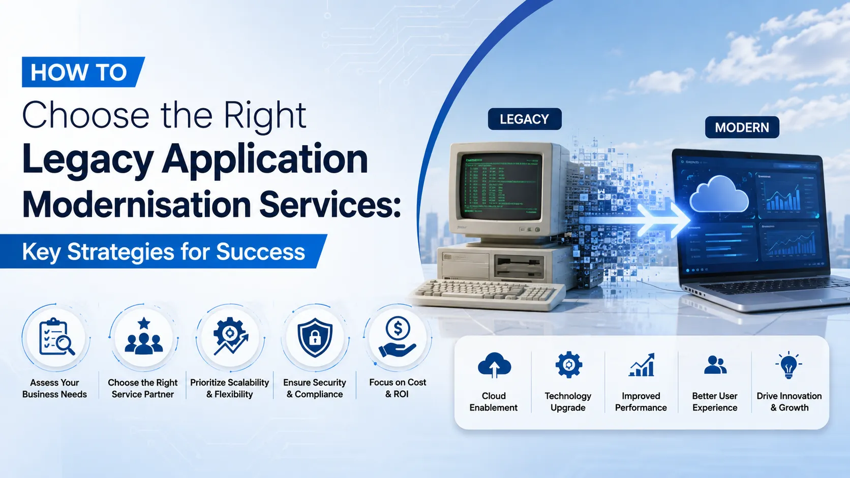 How to Choose the Right Legacy Application Modernisation Services: Key Strategies for Success
