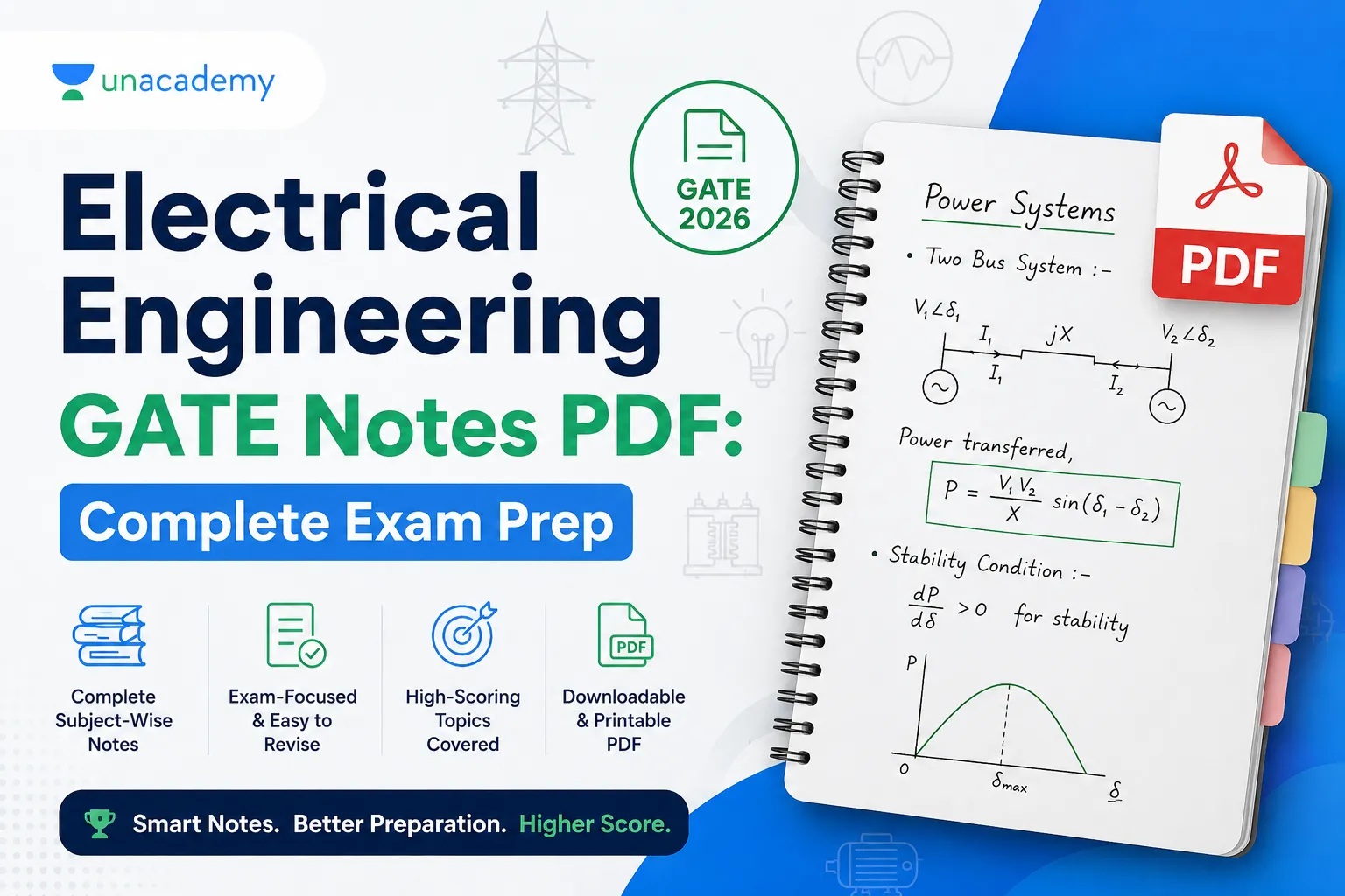 A clean Unacademy-style educational banner featuring **Electrical Engineering GATE Notes PDF** with a GATE 2026 badge, handwritten Power Systems notes, PDF icon, and highlights for complete subject-wise, exam-focused, high-scoring, downloadable preparation.